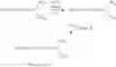 Fig. 15 - Tricyclic Nitrogen Containing Compounds And Their Use As Antibacterials