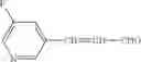 Fig. 29 - Tricyclic Nitrogen Containing Compounds And Their Use As Antibacterials
