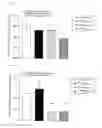 Fig. 03 - Medicine consisting of concomitant use or combination of DPP-IV inhibitor and other diabetic medicine