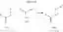 Fig. 07 - Indoles and their therapeutic use