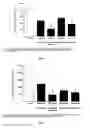 Fig. 03 - PHARMACEUTICAL COMPOSITION COMPRISING OMEGA-3 FATTY ACID AND HYDROXY-DERIVATIVE OF A STATIN AND METHODS OF USING SAME