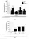 Fig. 04 - PHARMACEUTICAL COMPOSITION COMPRISING OMEGA-3 FATTY ACID AND HYDROXY-DERIVATIVE OF A STATIN AND METHODS OF USING SAME