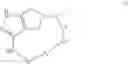 Fig. 09 - Macrocyclic inhibitors of JAK