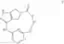 Fig. 10 - Macrocyclic inhibitors of JAK
