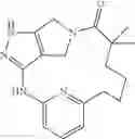 Fig. 20 - Macrocyclic inhibitors of JAK
