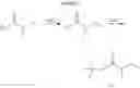 Fig. 36 - Macrocyclic inhibitors of JAK