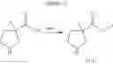 Fig. 50 - Macrocyclic inhibitors of JAK