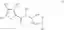 Fig. 02 - Inhibitors of AKT Activity