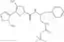 Fig. 106 - Inhibitors of AKT Activity
