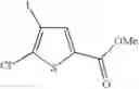 Fig. 110 - Inhibitors of AKT Activity