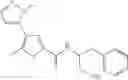 Fig. 122 - Inhibitors of AKT Activity