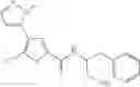 Fig. 123 - Inhibitors of AKT Activity