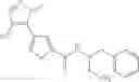Fig. 124 - Inhibitors of AKT Activity