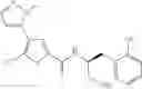 Fig. 128 - Inhibitors of AKT Activity