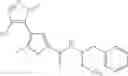 Fig. 137 - Inhibitors of AKT Activity