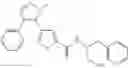 Fig. 142 - Inhibitors of AKT Activity