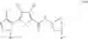 Fig. 15 - Inhibitors of AKT Activity