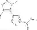 Fig. 157 - Inhibitors of AKT Activity