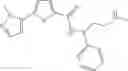 Fig. 164 - Inhibitors of AKT Activity