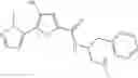 Fig. 165 - Inhibitors of AKT Activity