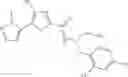 Fig. 168 - Inhibitors of AKT Activity