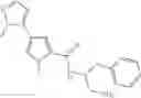 Fig. 175 - Inhibitors of AKT Activity