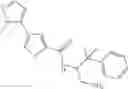 Fig. 181 - Inhibitors of AKT Activity
