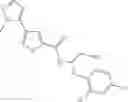 Fig. 182 - Inhibitors of AKT Activity
