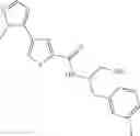 Fig. 185 - Inhibitors of AKT Activity