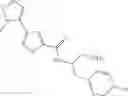 Fig. 186 - Inhibitors of AKT Activity