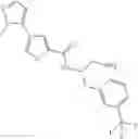Fig. 187 - Inhibitors of AKT Activity