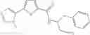 Fig. 191 - Inhibitors of AKT Activity