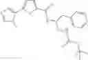 Fig. 192 - Inhibitors of AKT Activity