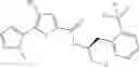 Fig. 194 - Inhibitors of AKT Activity