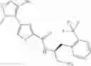 Fig. 205 - Inhibitors of AKT Activity