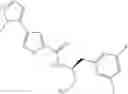 Fig. 206 - Inhibitors of AKT Activity