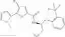 Fig. 209 - Inhibitors of AKT Activity