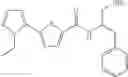 Fig. 211 - Inhibitors of AKT Activity