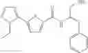 Fig. 214 - Inhibitors of AKT Activity