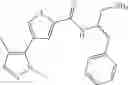 Fig. 218 - Inhibitors of AKT Activity