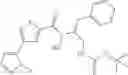 Fig. 221 - Inhibitors of AKT Activity