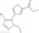 Fig. 244 - Inhibitors of AKT Activity