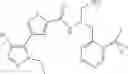 Fig. 246 - Inhibitors of AKT Activity