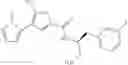 Fig. 250 - Inhibitors of AKT Activity