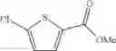 Fig. 251 - Inhibitors of AKT Activity