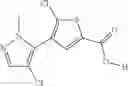 Fig. 257 - Inhibitors of AKT Activity
