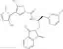 Fig. 258 - Inhibitors of AKT Activity