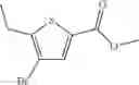 Fig. 265 - Inhibitors of AKT Activity