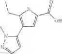 Fig. 267 - Inhibitors of AKT Activity