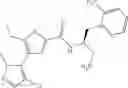 Fig. 277 - Inhibitors of AKT Activity